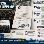 La risposta che non risponde: customer care e responsabilità nel TPL (*)
